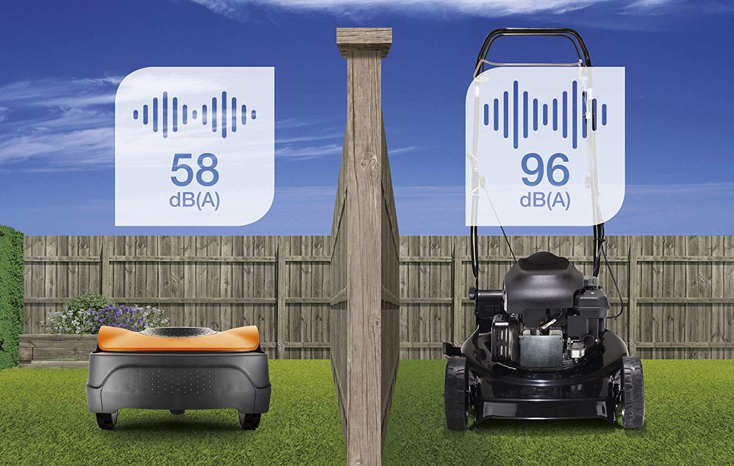 Flymo EasiLife Robot Tondeuse à gazon